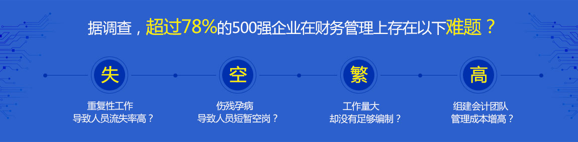 薪酬管理、費用報銷審核、發票模塊管理外包服務、出納等外包，稅務申報、應收應付賬款、會計核算等外包服務